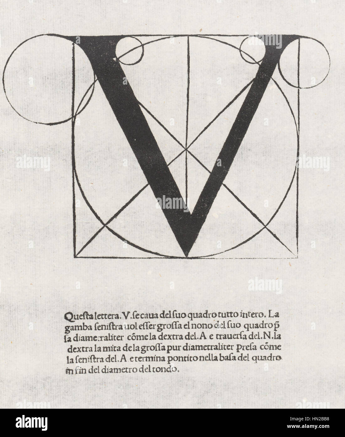 Luca Pacioli, De divina proportione, Letter V Stock Photo