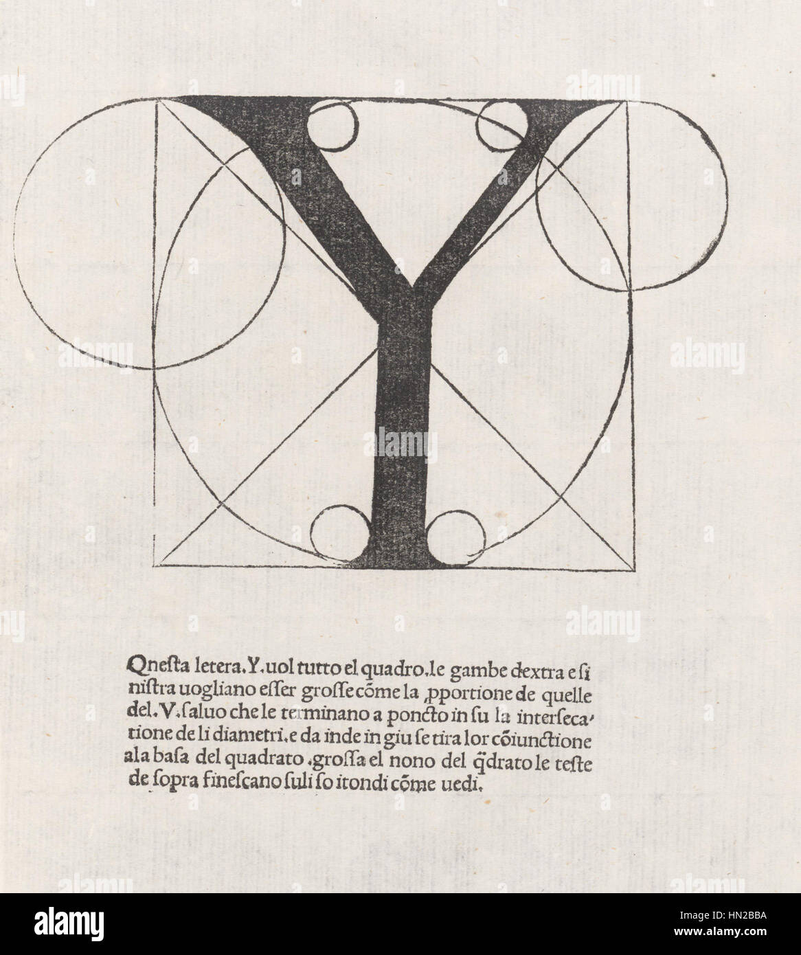 Luca Pacioli, De divina proportione, Letter Y Stock Photo