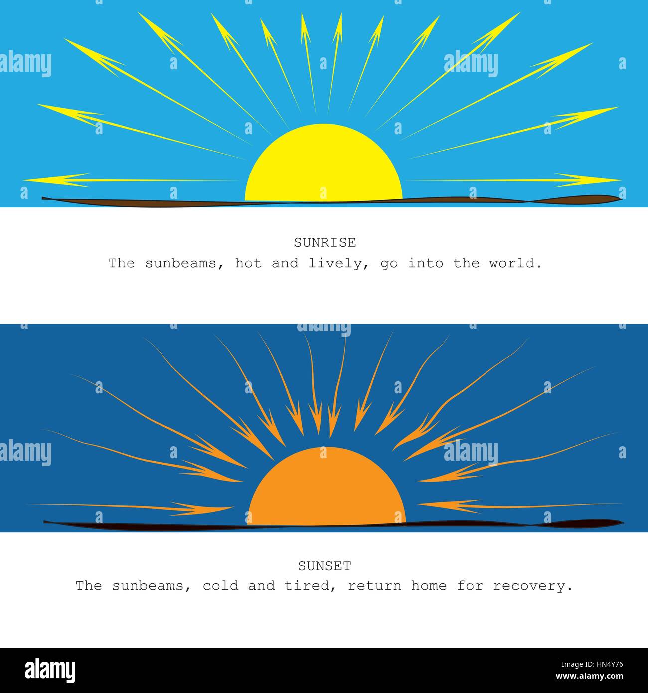 the sunbeams energy at sunrise vs sunset Stock Vector Image & Art - Alamy