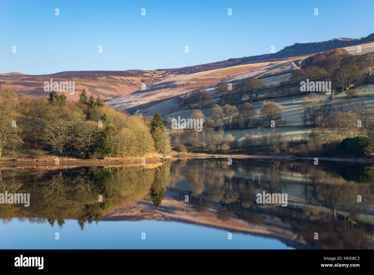 Reflections in still water at Ladybower reservoir, Peak District national park, Derbyshire, England Stock Photo