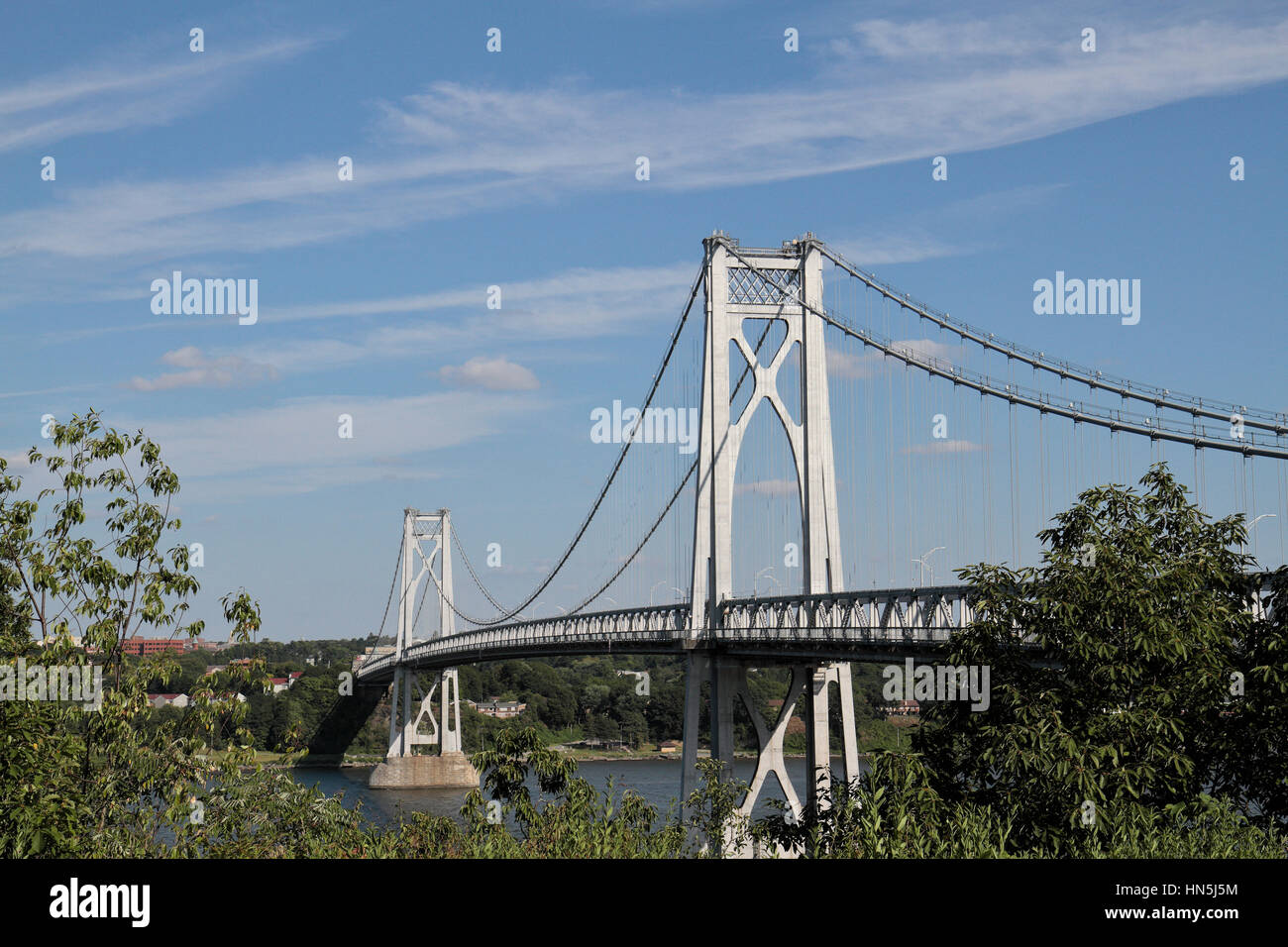 Mid Hudson