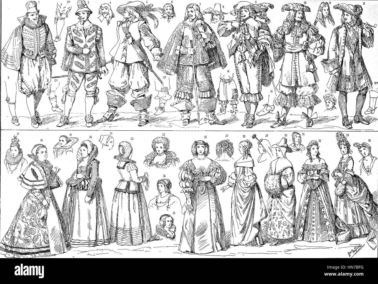 The costume in the 17th century, Die Tracht im 17. Jahrhundert, woodcut from 1885, digital improved Stock Photo