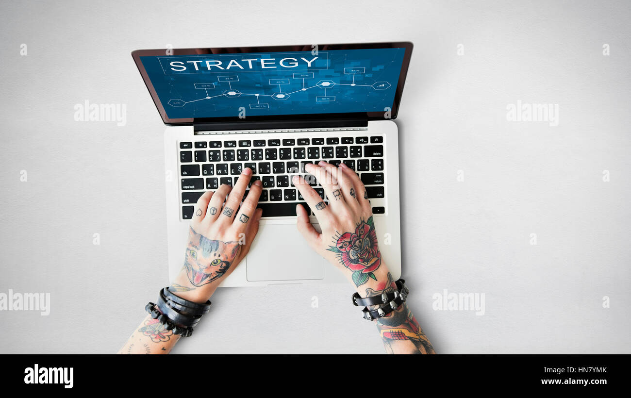 Strategy Motivation Planning Process Solution Concept Stock Photo - Alamy