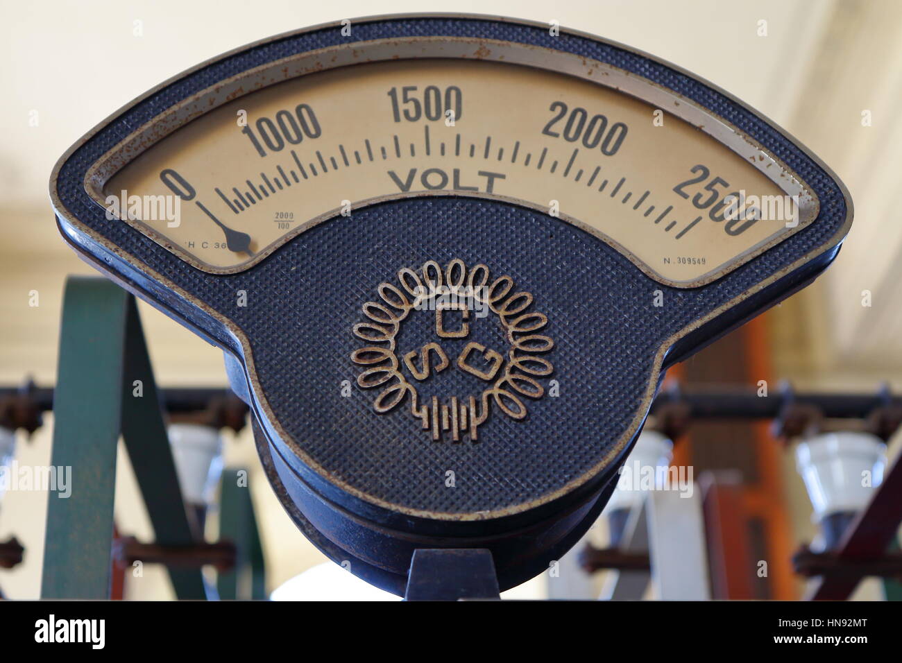Vintage measurement display Stock Photo - Alamy
