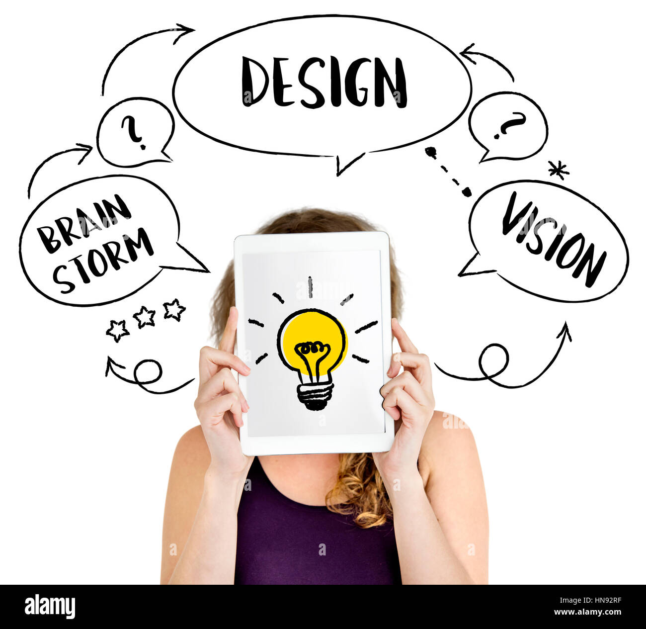 Seriously Creative Fresh Ideas Creative Innovation Light bulb Stock Photo - Alamy
