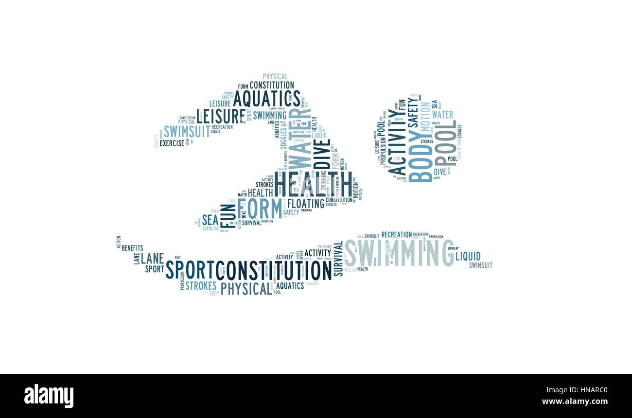 word-cloud-featuring-concepts-referred-to-swimming-or-sports-and-health