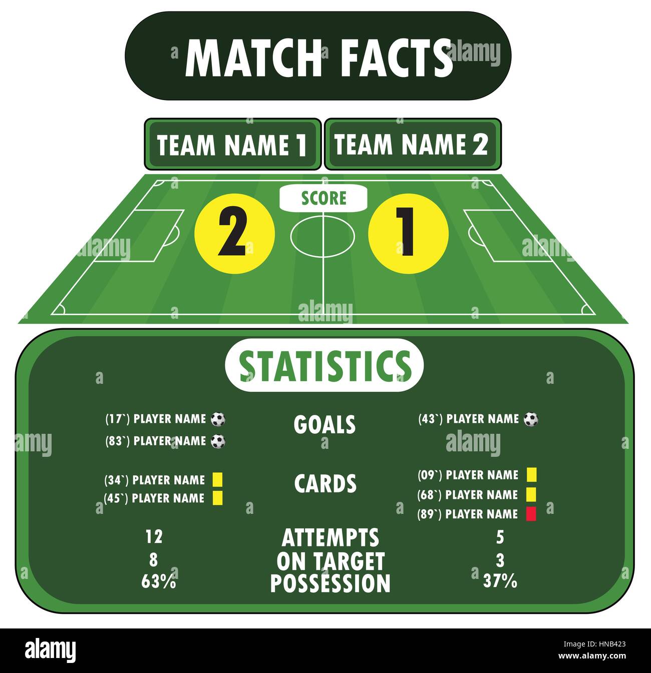 Player stats Stock Vector Images Alamy