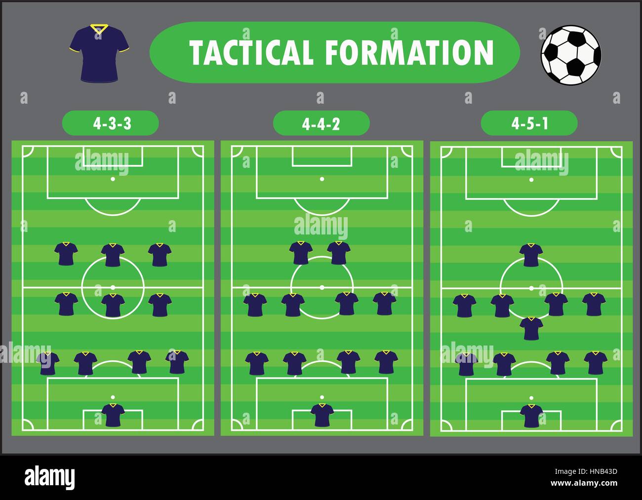 Premium Vector  Football players lineups, formation 4-2-3-1. soccer half  stadium.