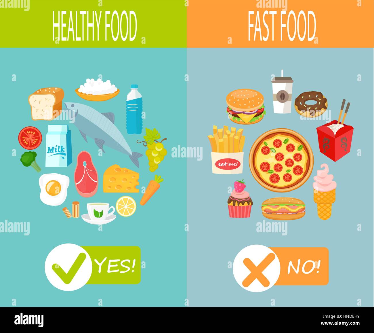 Healthy food and fast food, vector infographic. Stock Vector