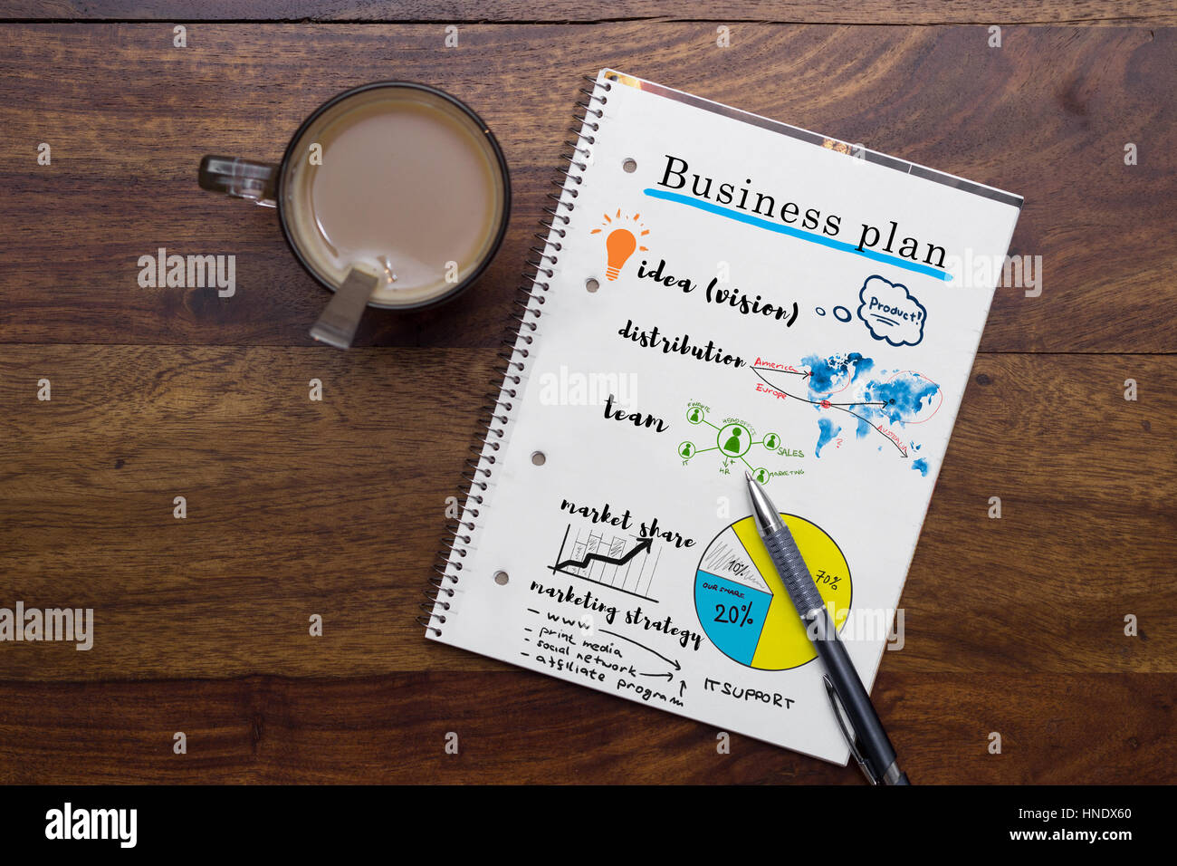 business plan notes on table Stock Photo