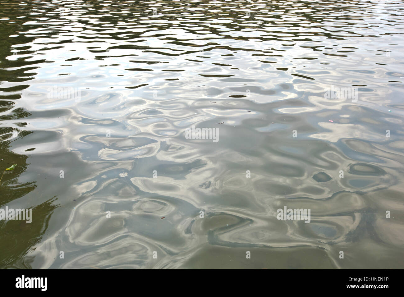 Full frame shot of ripples in lake Stock Photo