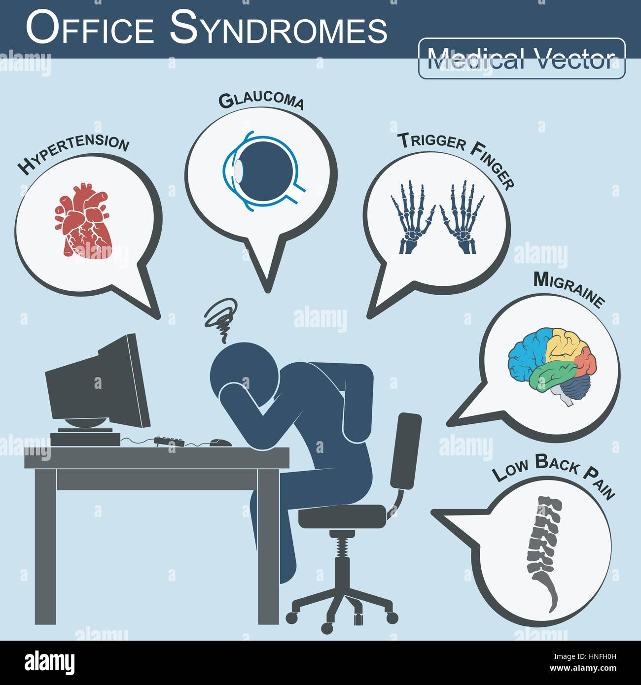 Office Syndrome ( Flat design ) ( Hypertension , Glaucoma , Trigger finger , Migraine , Low back pain , Gallstone , Cystitis , Stress , Insomnia , Pep Stock Vector