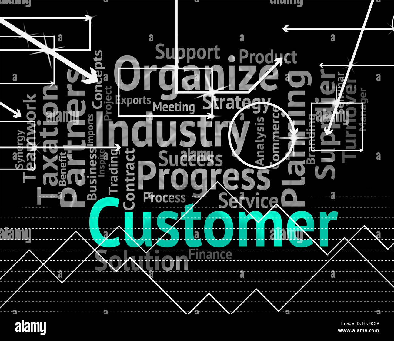 Customer Word Customer Word Diagram Means Patrons Shoppers And Purchaser Stock Photo ...
