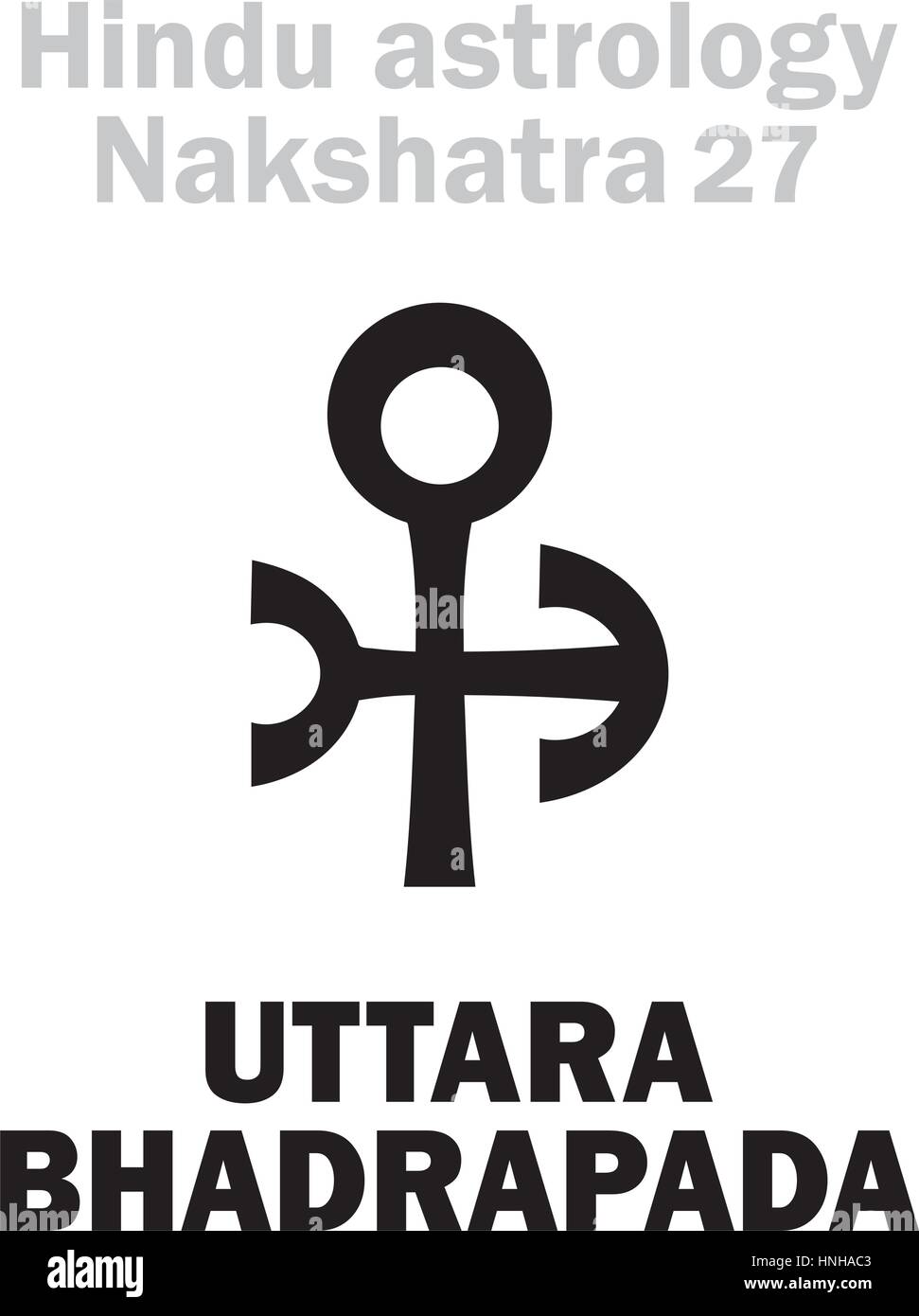 uttara bhadrapada nakshatra astrology