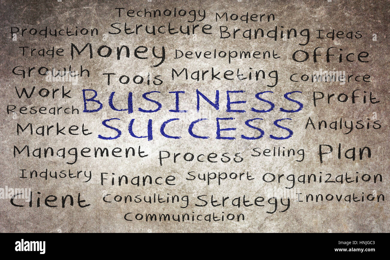 Business word cloud hi-res stock photography and images - Alamy
