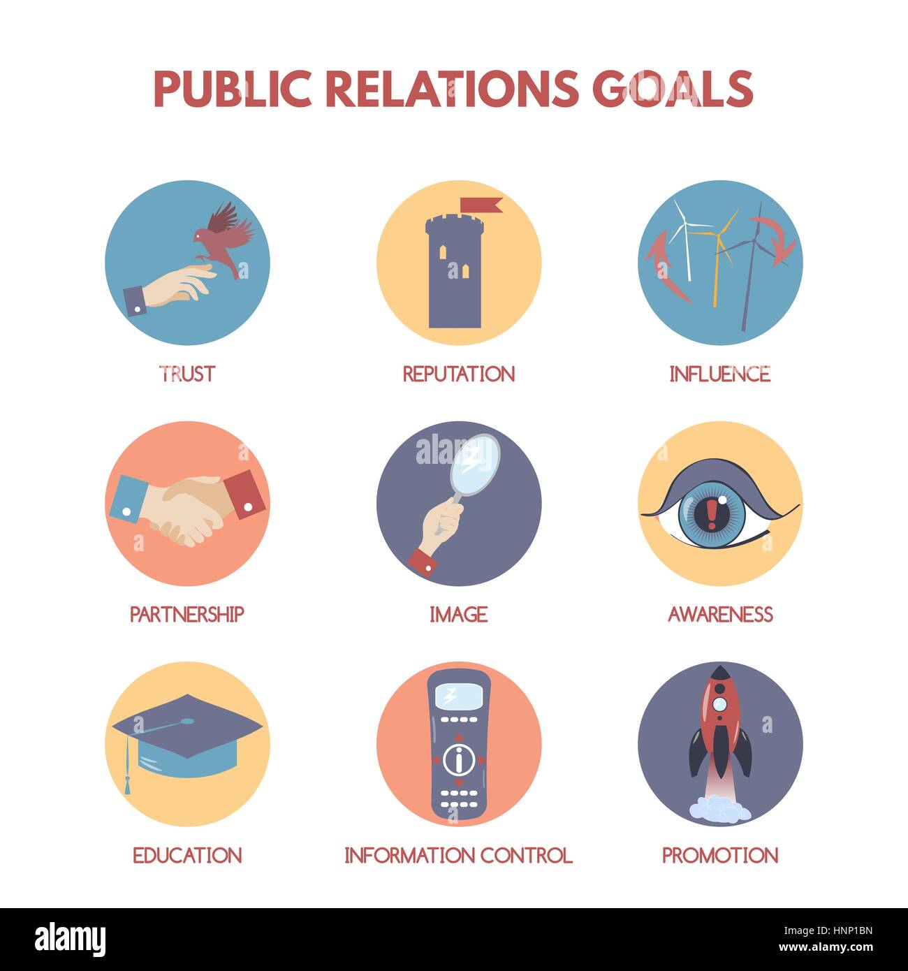 Infographic on public relations goals and objectives. Stock Vector
