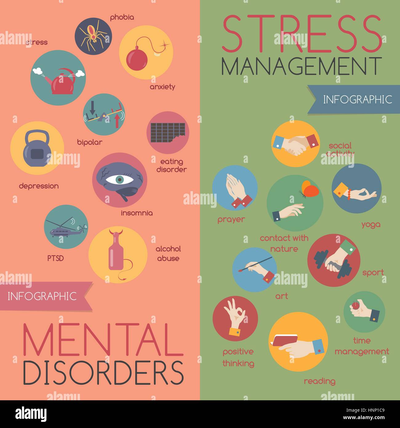 Infographic on mental disorders and stress management  Stock Vector