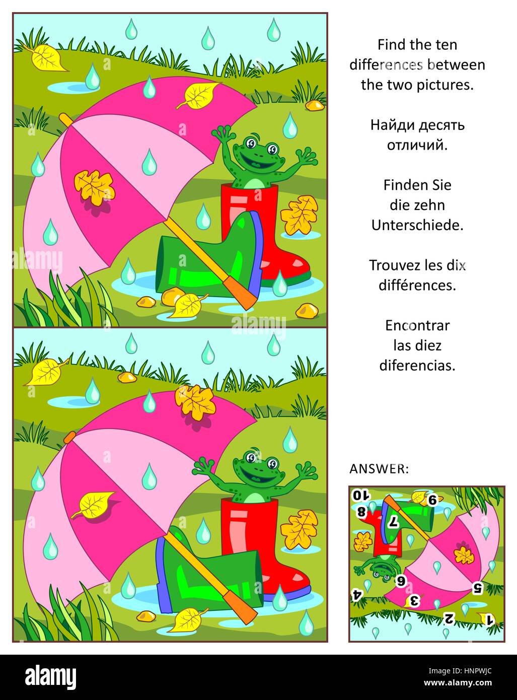 "Bilder Unterschiede Finden" - A Fun Way to Learn and Grow!