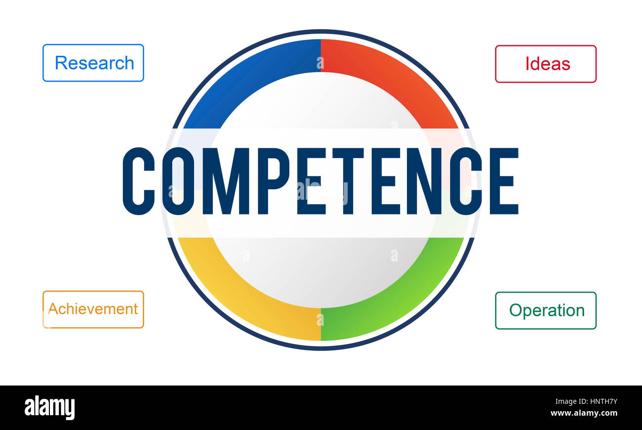 Development Knowledge Study Education Concept Stock Photo - Alamy