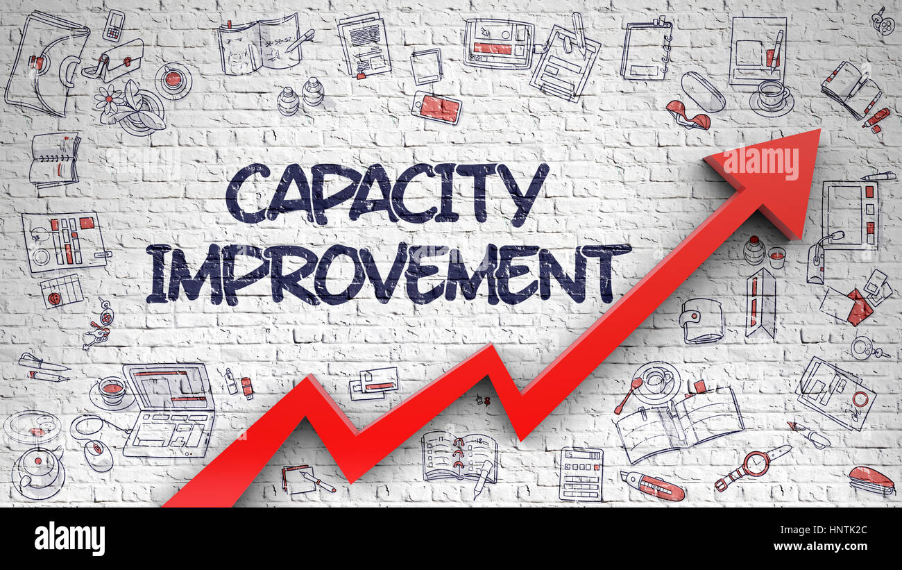 Capacity Improvement Drawn on White Brickwall.  Stock Photo