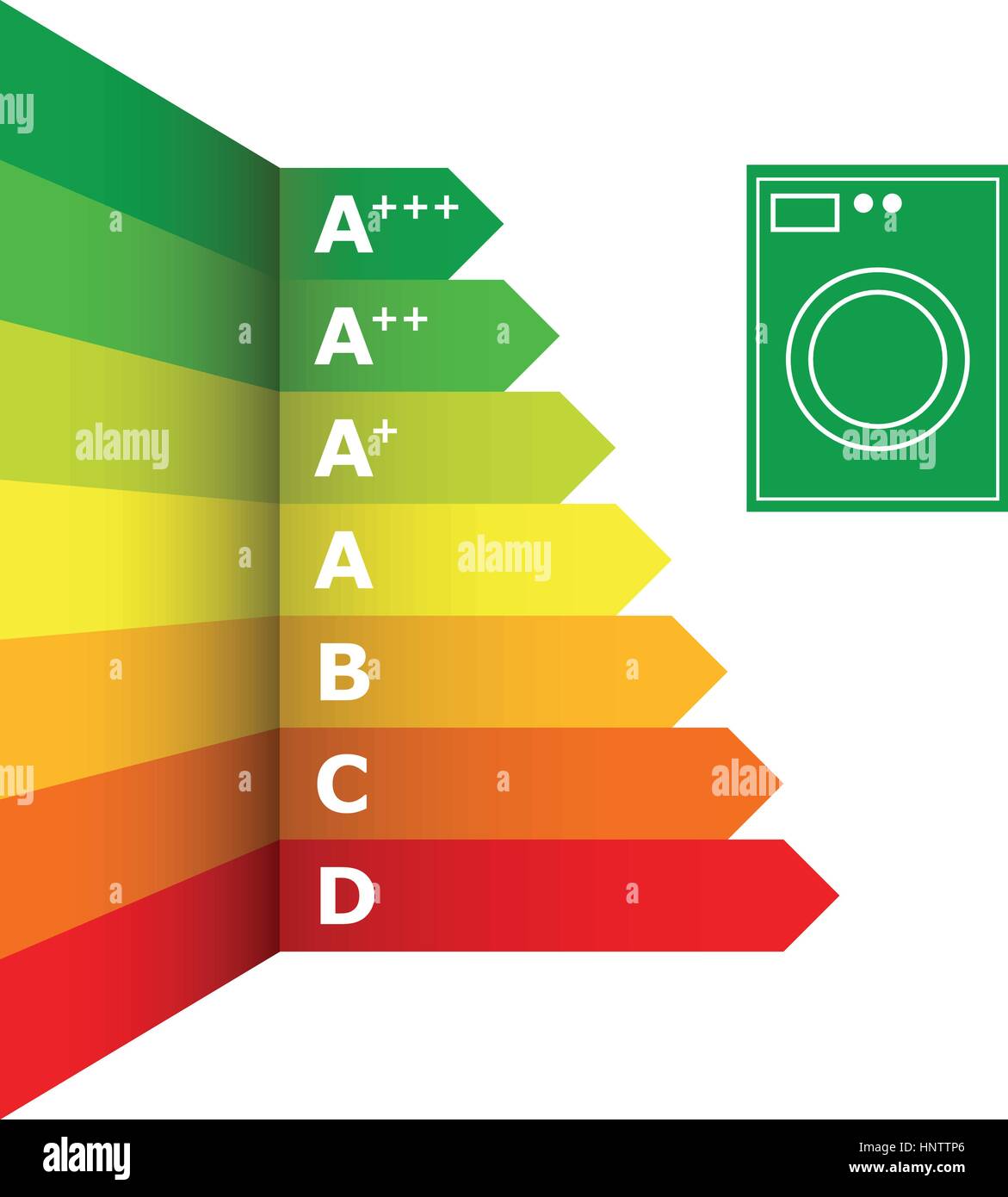 Energy efficiency rating and icon of washing machine, vector