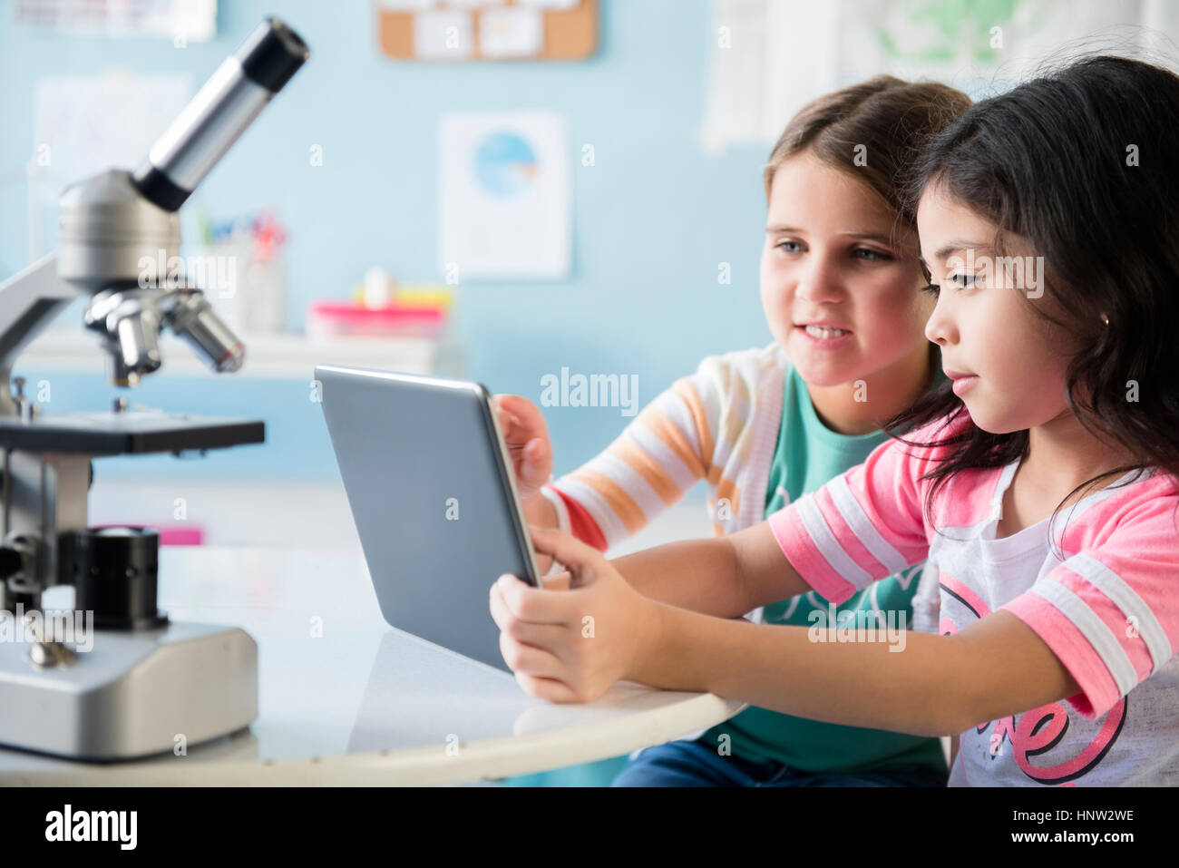 Caucasian girls sharing digital tablet in classroom Stock Photo - Alamy