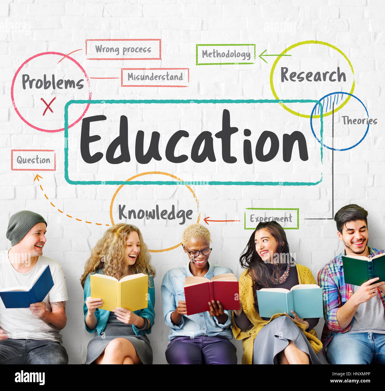 School education study process diagram Stock Photo - Alamy