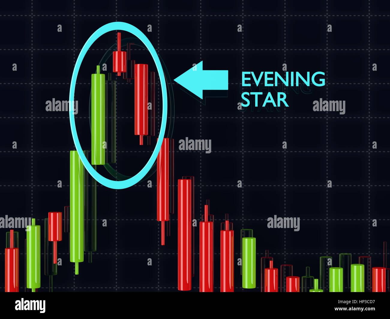 3d rendering of forex candlestick evening star pattern over dark