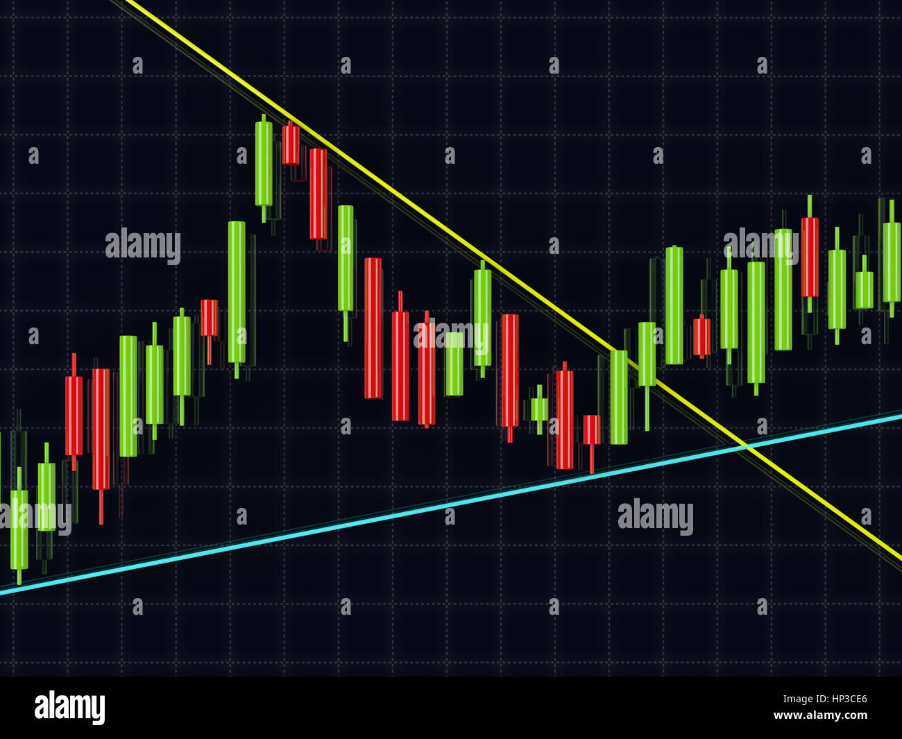 3d forex