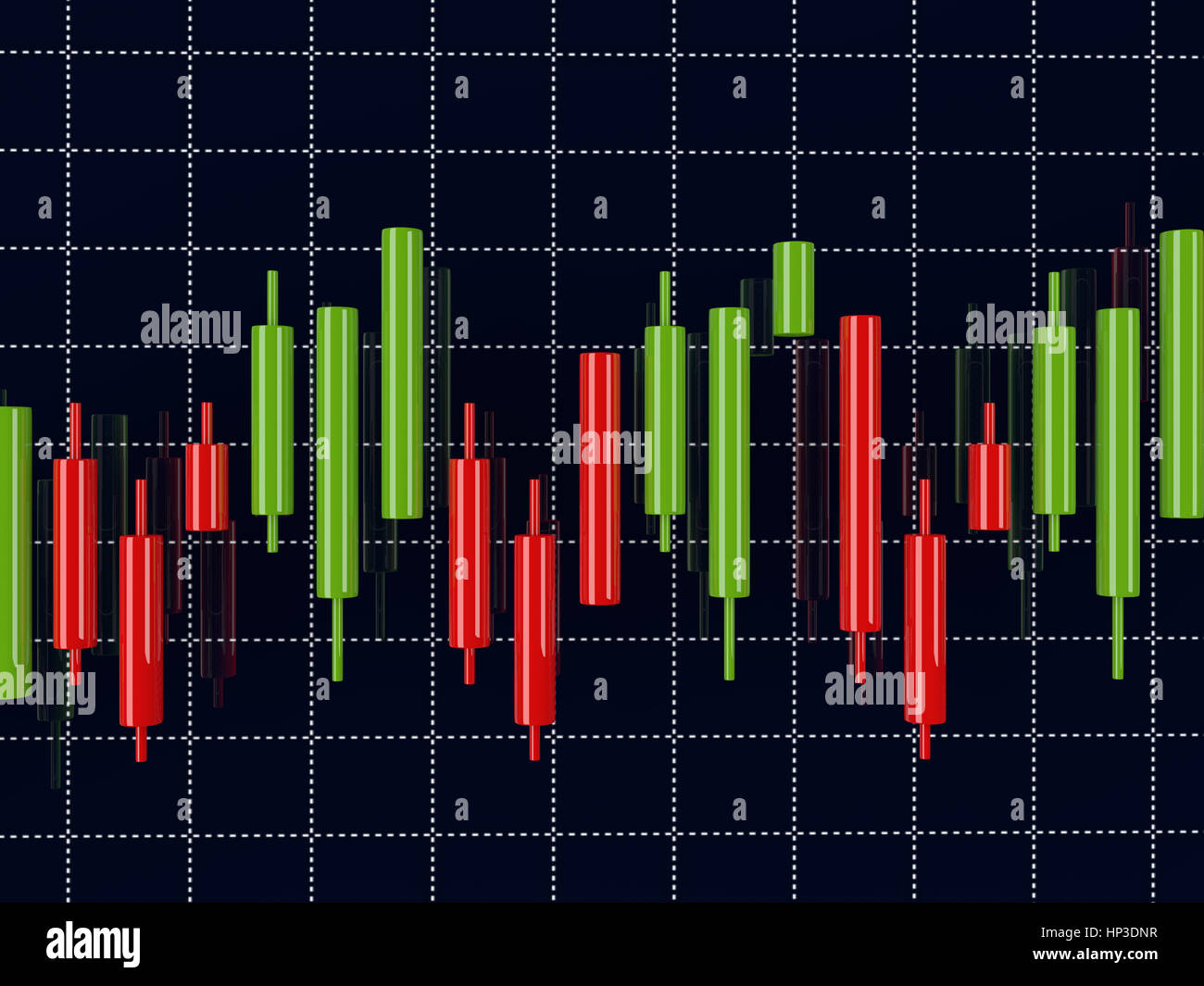 Hang Seng Index Candlestick Chart