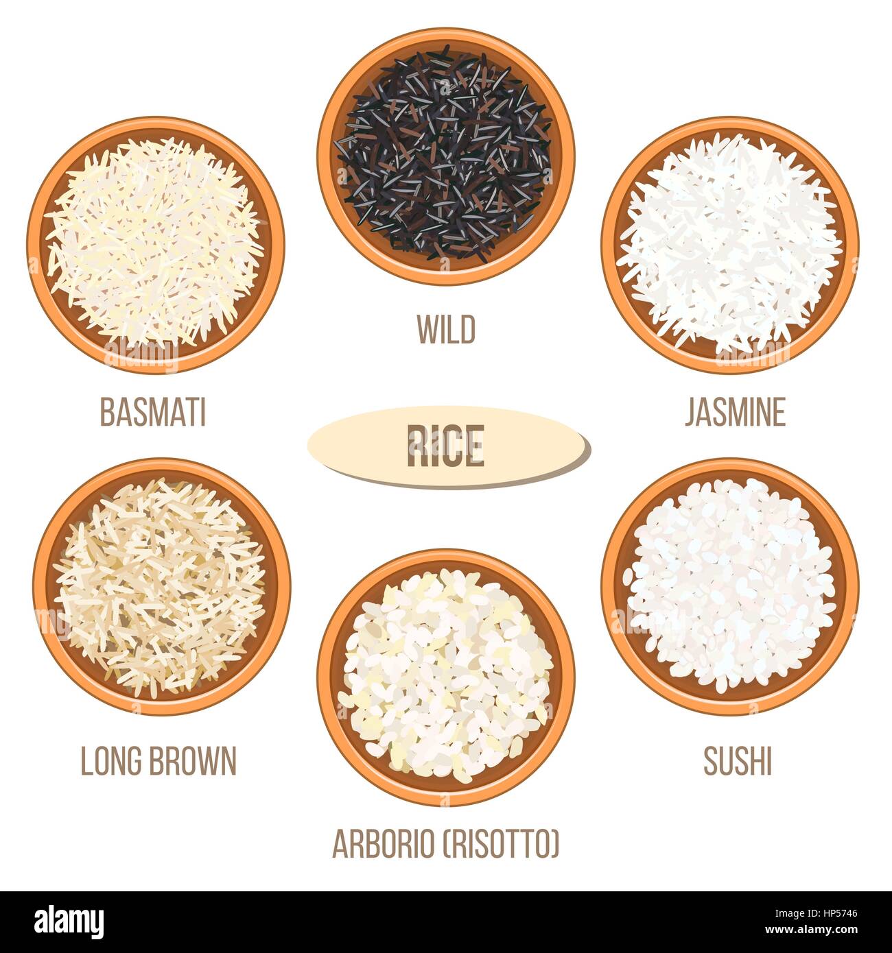 Different types of rice in ceramic bowls. Basmati, wild, jasmine, long brown, arborio, sushi. Vector illustration. For culinary, cafe, fastfood, shop, Stock Vector