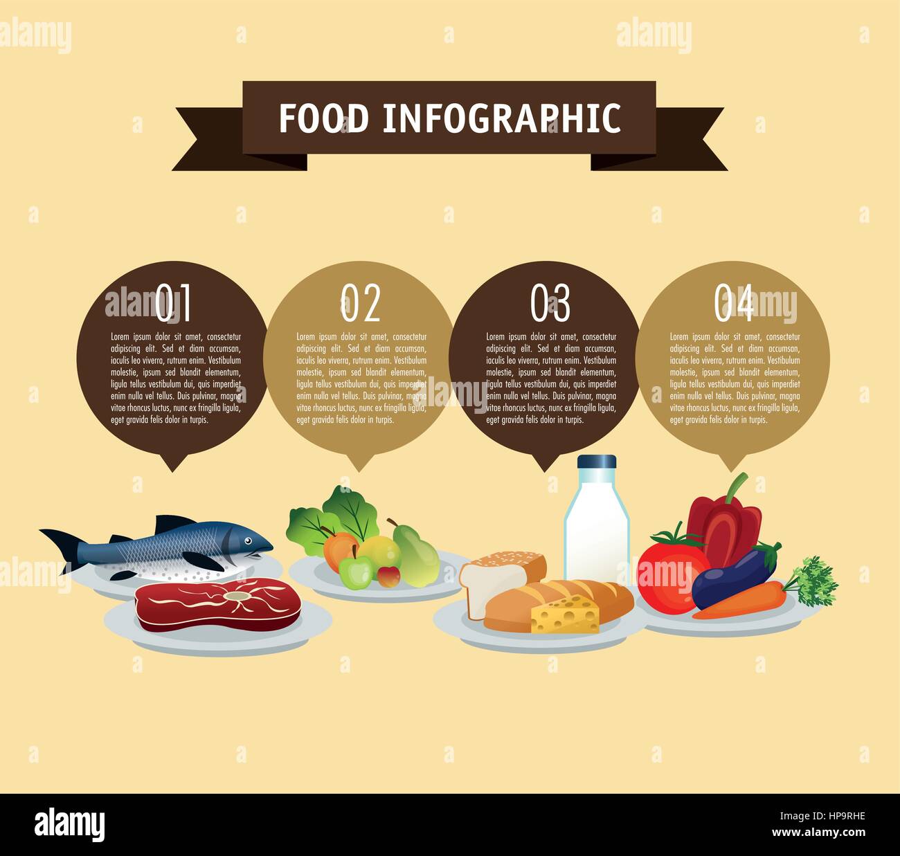 food infographic design