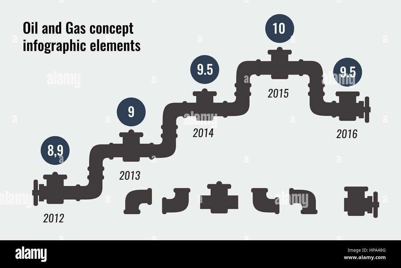 Pipe timeline infographics chart, elements for oil and gas concept. Flat Vector illustration
