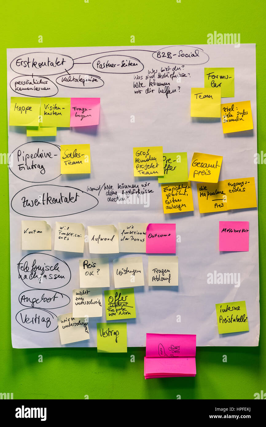 Postit note pinned to a corkboard, Germany Stock Photo Alamy