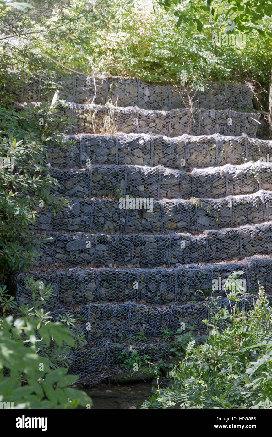 Tiers of screened in Gabion riprap (rock) lining a stream controls