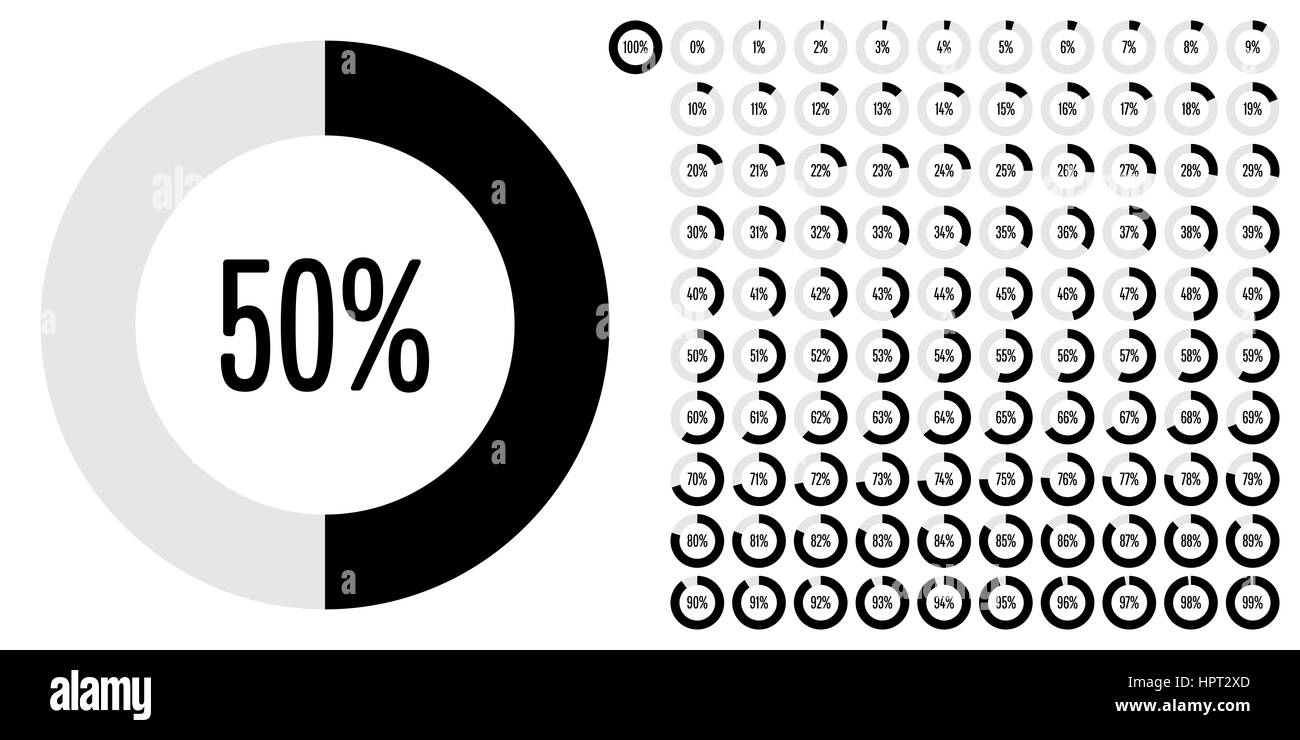 Pie chart Black and White Stock Photos & Images - Alamy