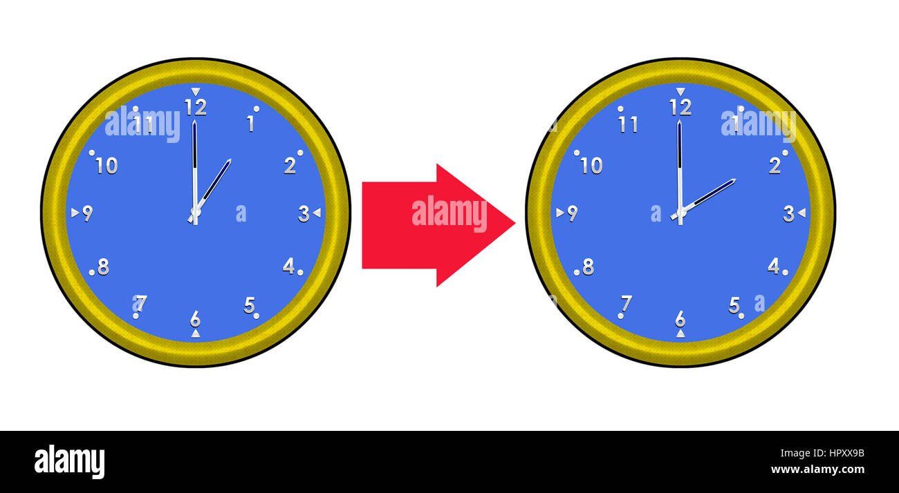 Put clocks forward, British aka Western European Summer Time, BST. Isolated  on white Stock Photo - Alamy