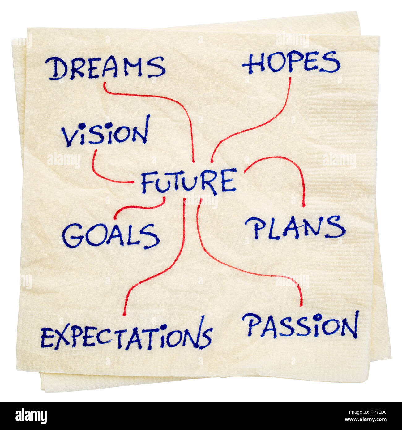 dreams, plans, hopes, goals, vision shaping the future a napkin Stock