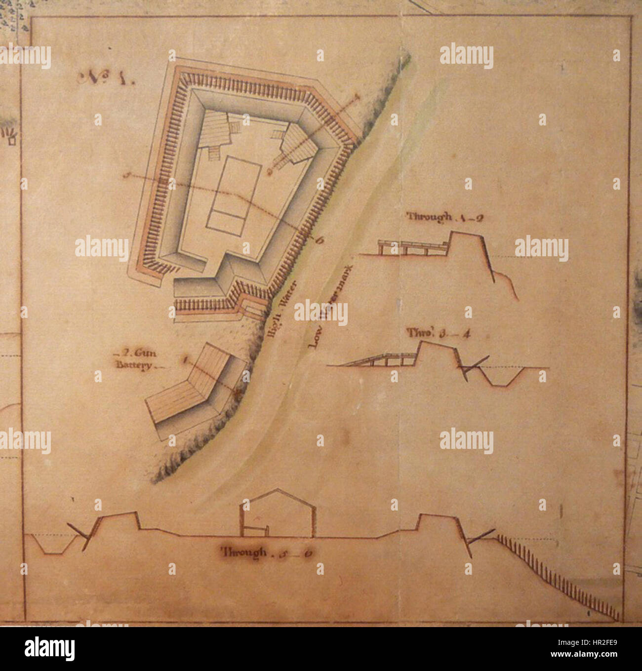 Nicola - Plan of the English Lines Near Philadelphia 1777 (Detail showing Redoubt No 1) Stock Photo