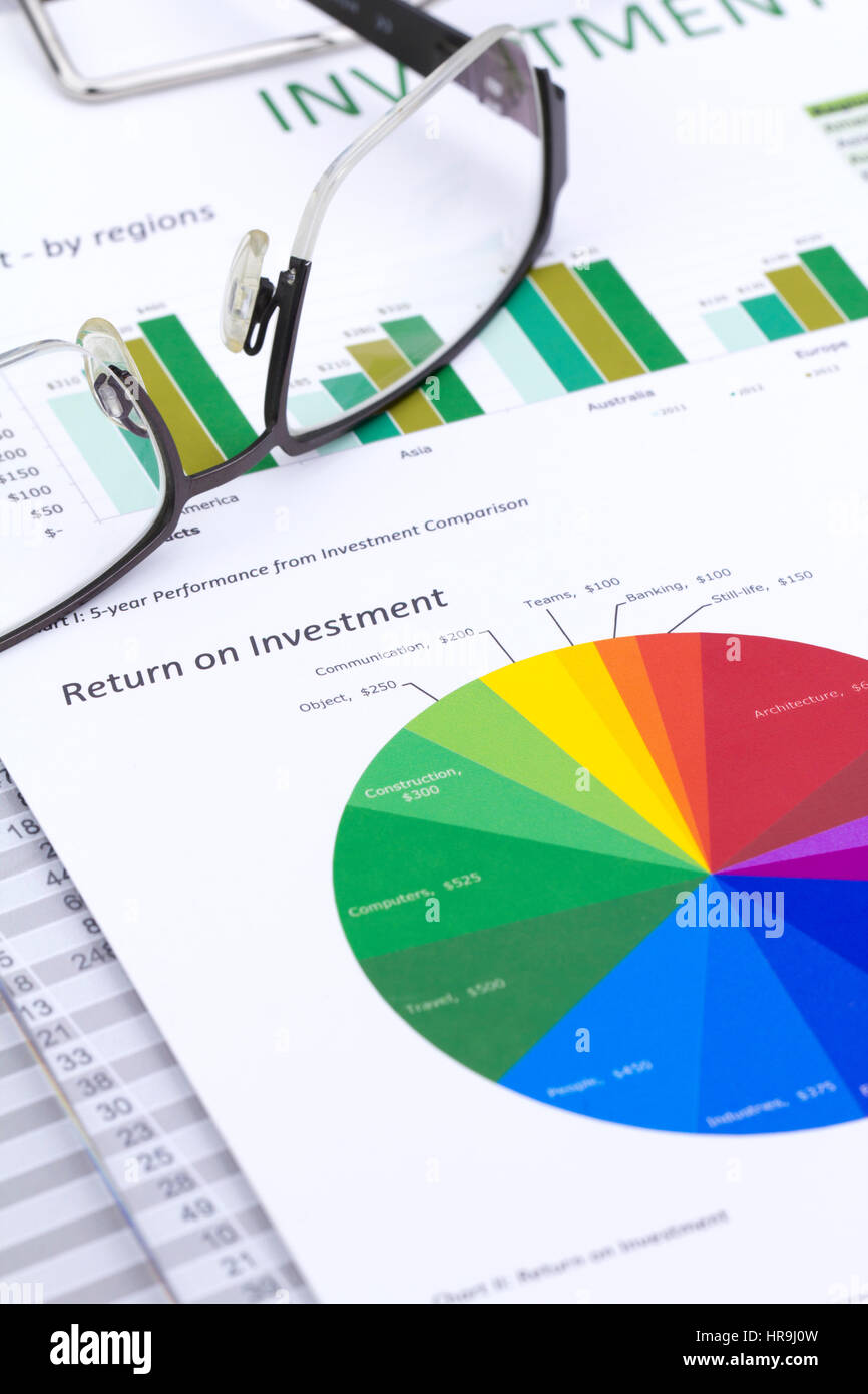 Investment Risk Chart