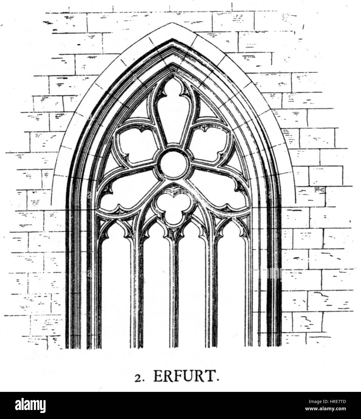 jobangebote erfurt