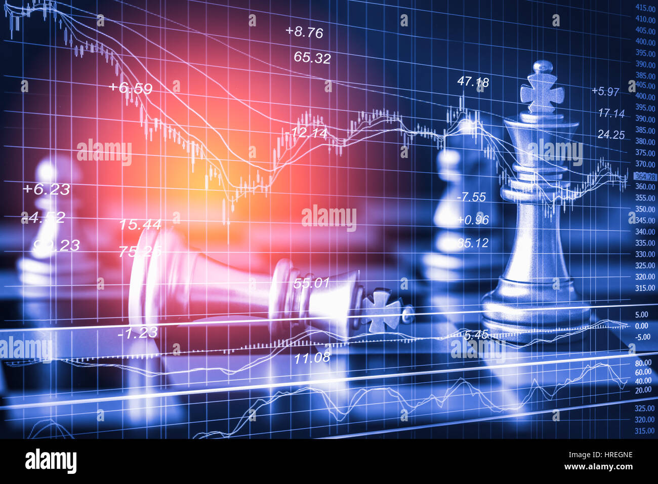 chess game on board indicators chart forex and graph stock market finance  investment business digital marketing finance concept Stock Photo - Alamy