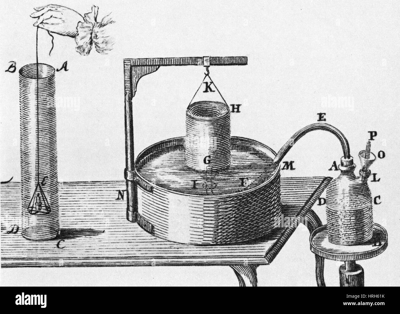 Generation of Carbon Dioxide Stock Photo Alamy