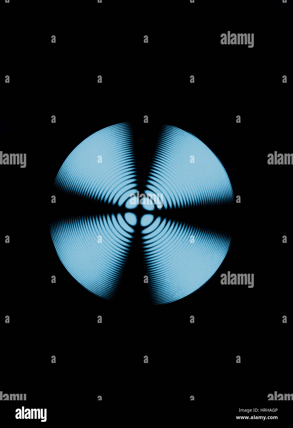 Interference figure hires stock photography and images Alamy