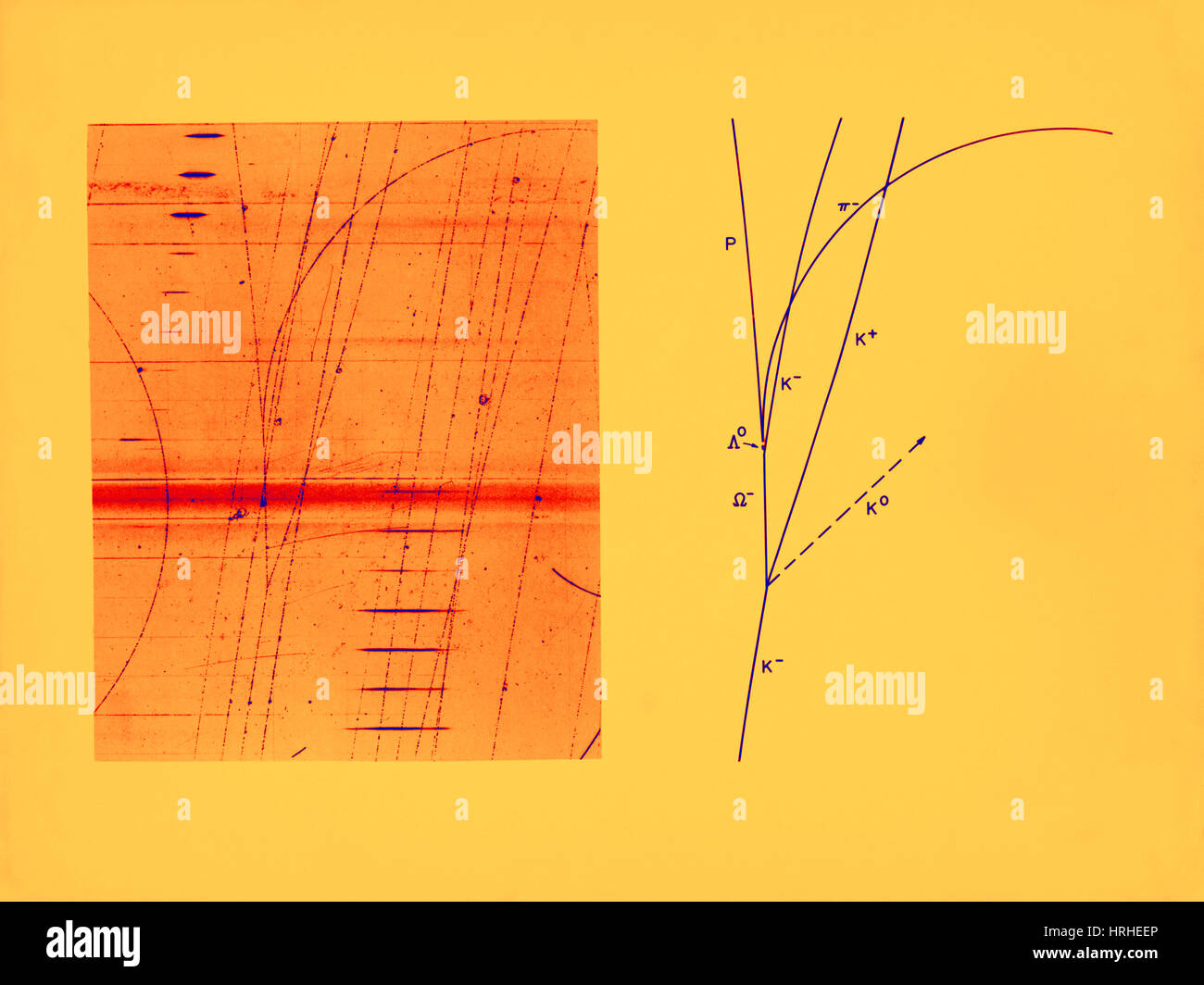 Particle detector track hi-res stock photography and images - Alamy