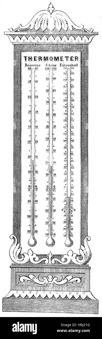 Temperature Scales, 1870 Stock Photo