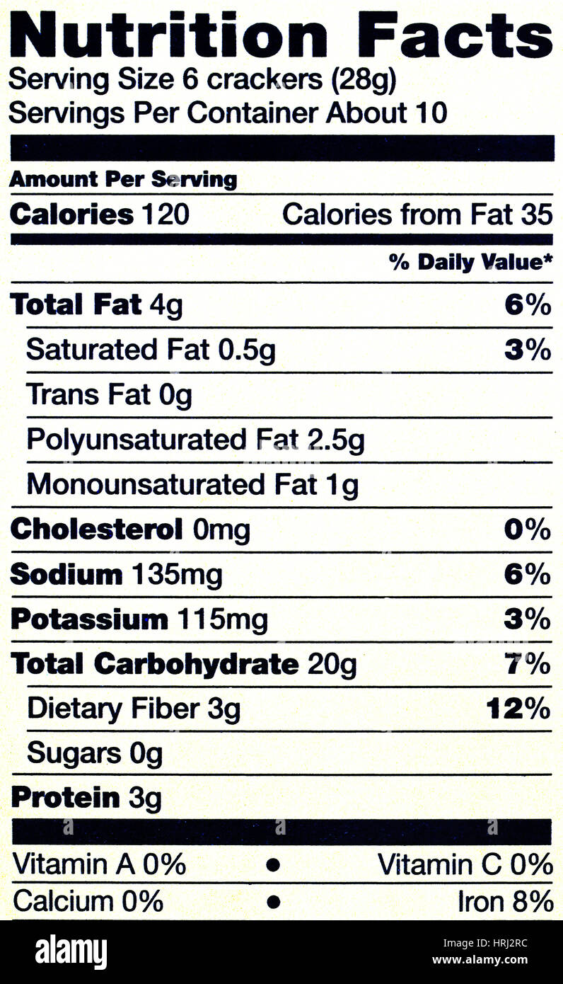 Nutritional Facts - Crackers Stock Photo