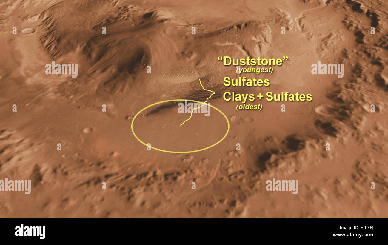 Rover Landing Site, Mars Stock Photo Alamy