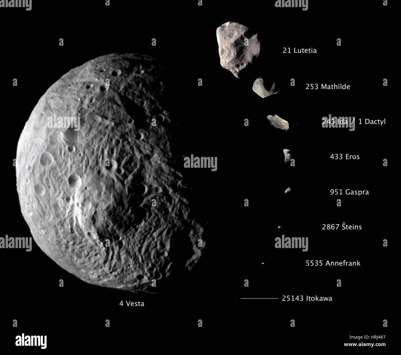 Asteroid Size Comparison with Vesta Stock Photo