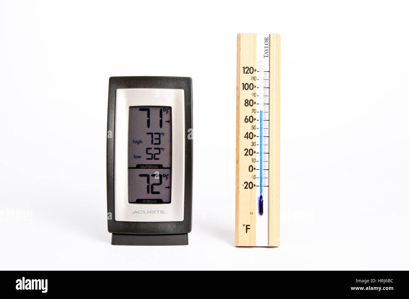 https://c8.alamy.com/comp/HRJ6BC/electronic-and-glass-thermometer-HRJ6BC.jpg